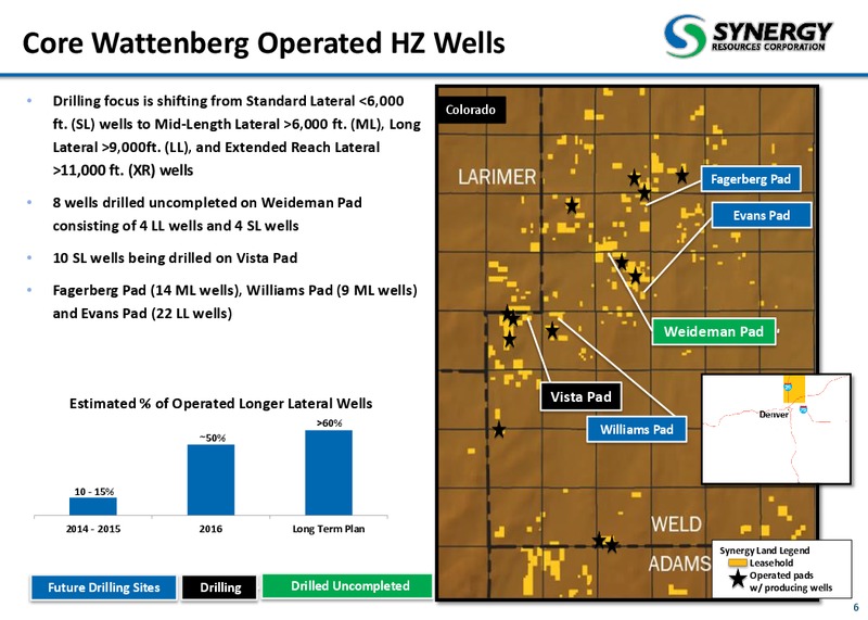 Credit Suisse 21st Annual Energy Summit – SRC Energy Inc – slide 5