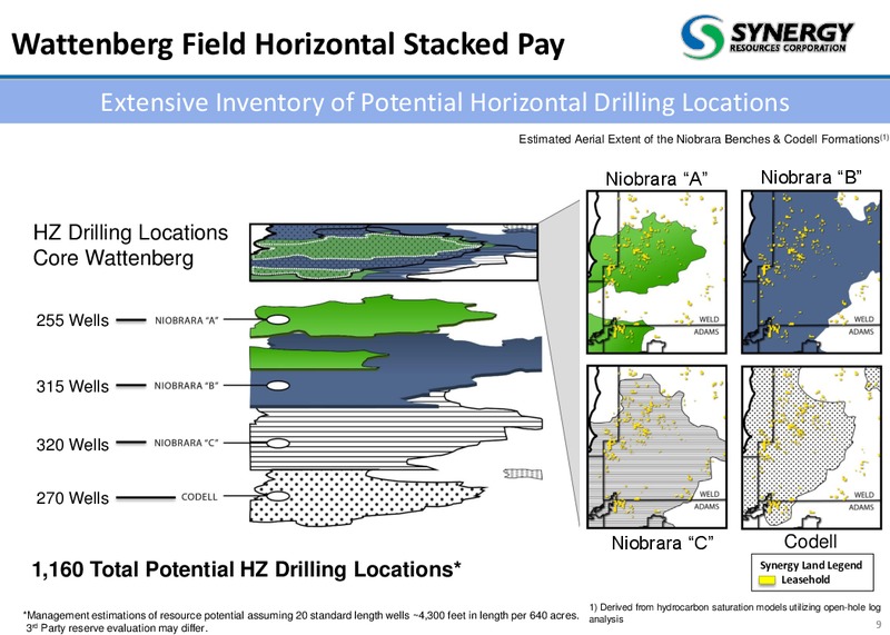 Credit Suisse 21st Annual Energy Summit – SRC Energy Inc – slide 8