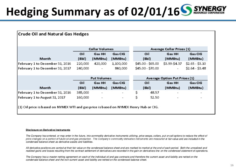 Credit Suisse 21st Annual Energy Summit – SRC Energy Inc – slide 14