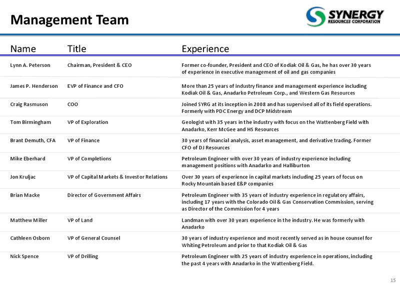 May 2016 Corporate Presentation – SRC Energy Inc – slide 12