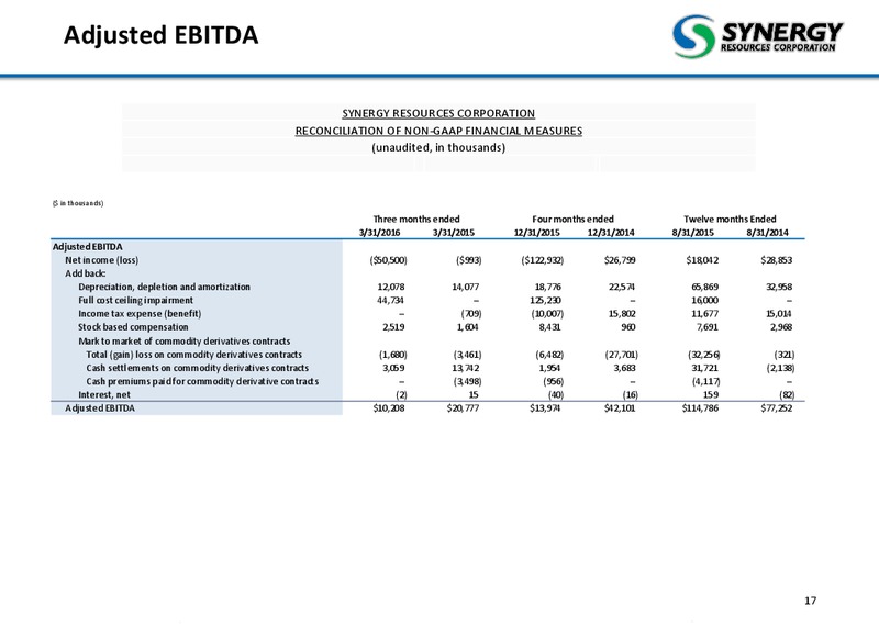 May 2016 Corporate Presentation – SRC Energy Inc – slide 14