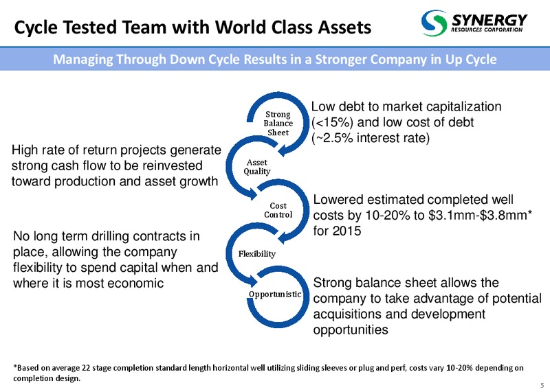 JUNE 2015 CORPORATE PRESENTATION – SRC Energy Inc – slide 5