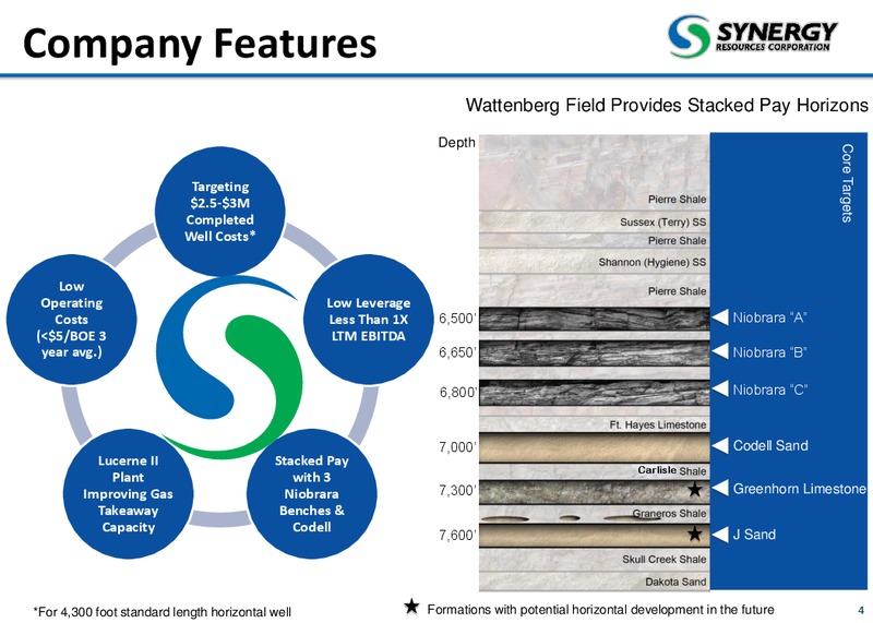 EnerCom 2015 Conference – SRC Energy Inc – slide 3