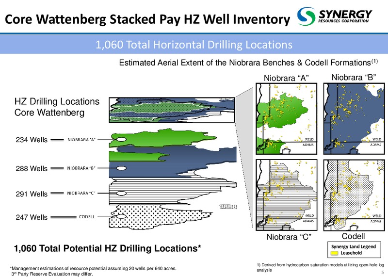 September 2015 Investor Presentation – SRC Energy Inc – slide 4
