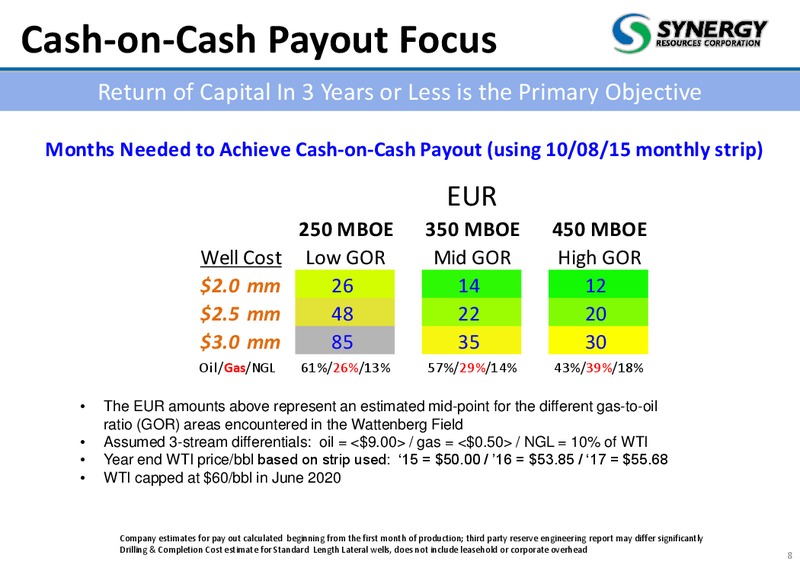 October 2015 Corporate Presentation – SRC Energy Inc – slide 7