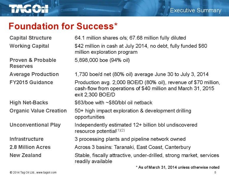 Investor Presentation – TAG Oil Ltd. – slide 5