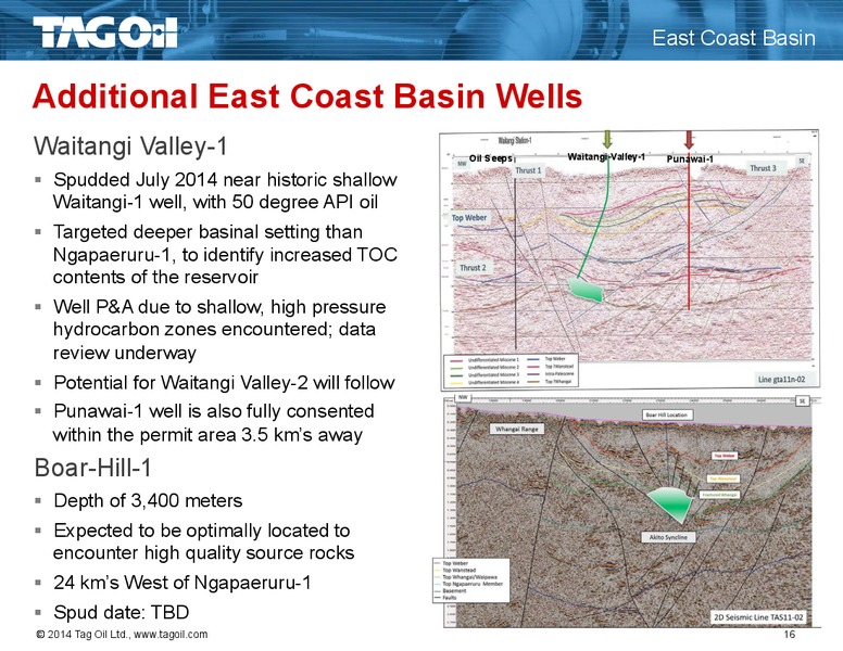 Investor Presentation – TAG Oil Ltd. – slide 16
