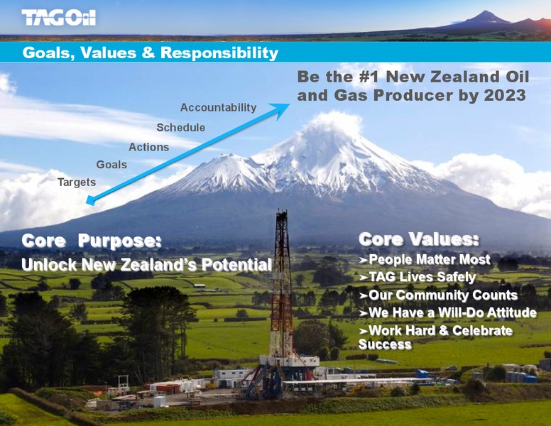 AGM – TAG Oil Ltd. – slide 6