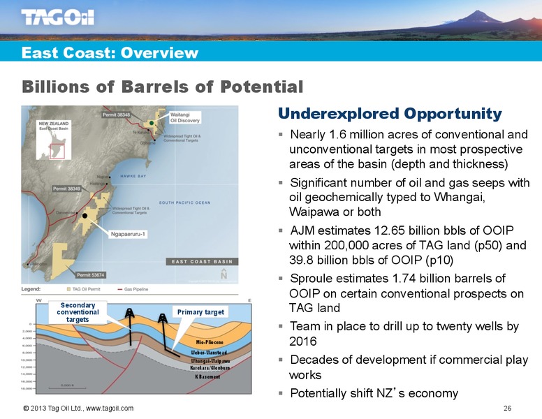 AGM – TAG Oil Ltd. – slide 25