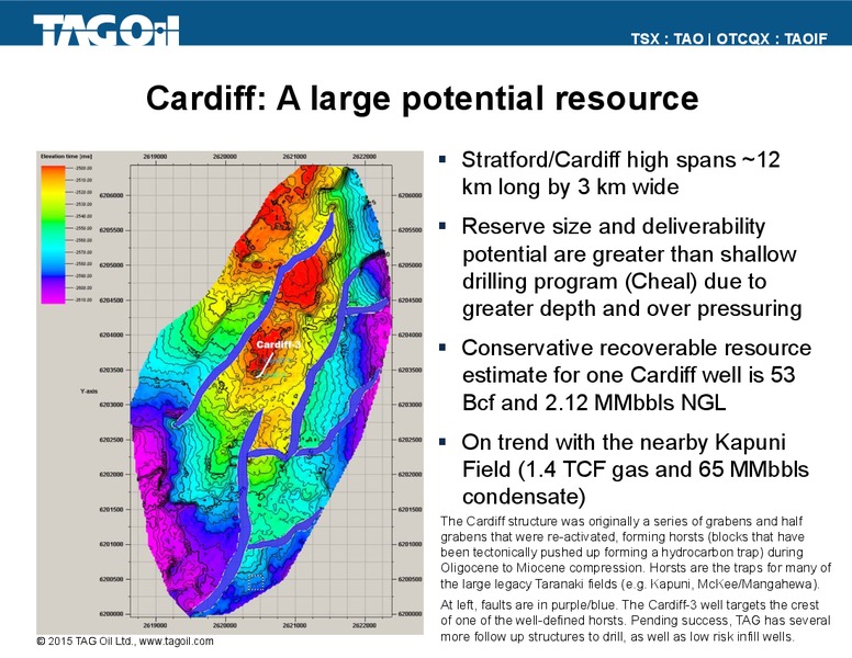 JUNE 2015 INVESTOR PRESENTATION – TAG Oil Ltd. – slide 22
