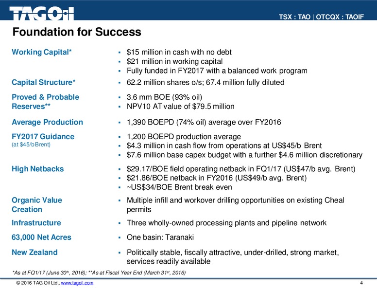 September 2016 Corporate Presentation – TAG Oil Ltd. – slide 3
