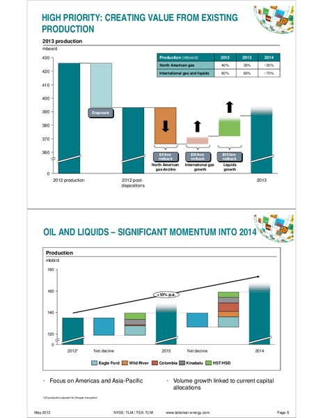 Q1 2013 EARNINGS CALL – Talisman Energy Inc. – slide 7