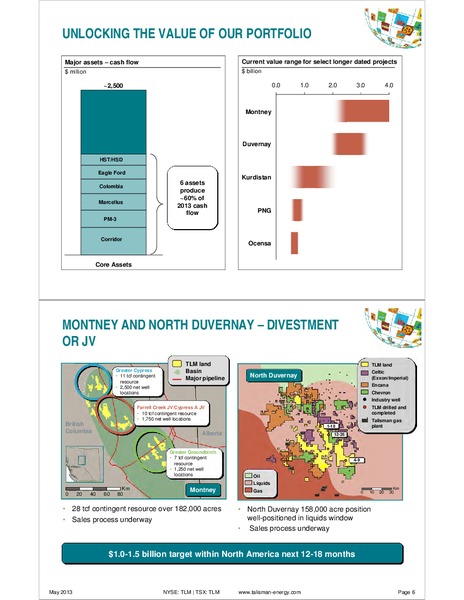 Q1 2013 EARNINGS CALL – Talisman Energy Inc. – slide 8