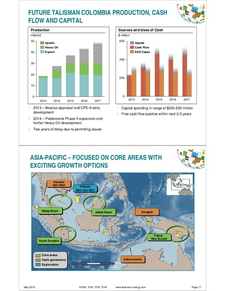 Q1 2013 EARNINGS CALL – Talisman Energy Inc. – slide 19