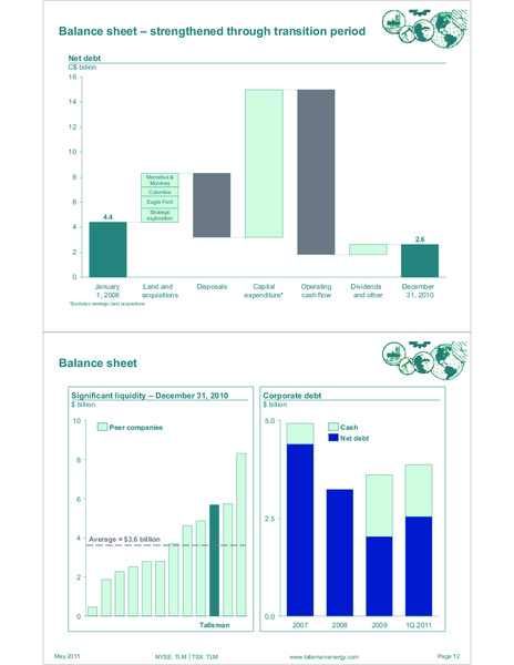 MAY 2011 INVESTOR OPEN HOUSE – Talisman Energy Inc. – slide 14