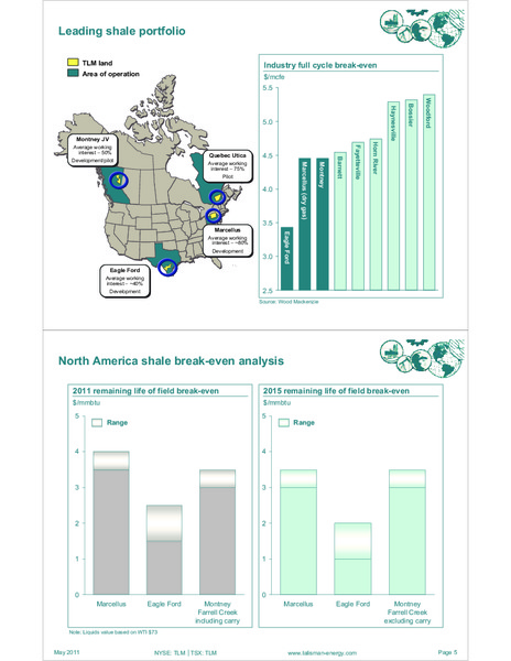 MAY 2011 INVESTOR OPEN HOUSE – Talisman Energy Inc. – slide 27