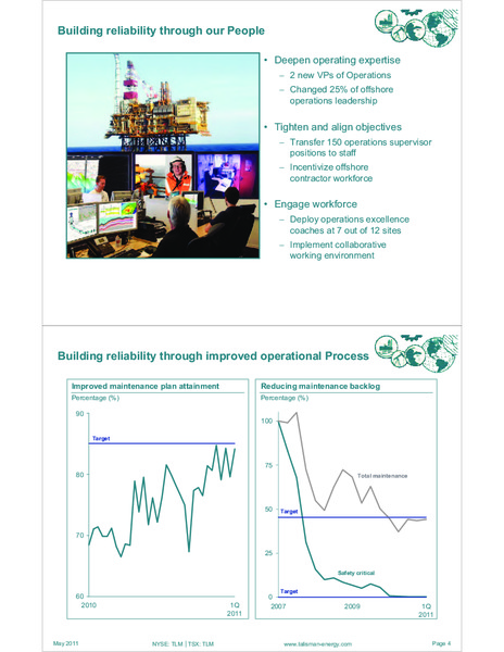 MAY 2011 INVESTOR OPEN HOUSE – Talisman Energy Inc. – slide 58