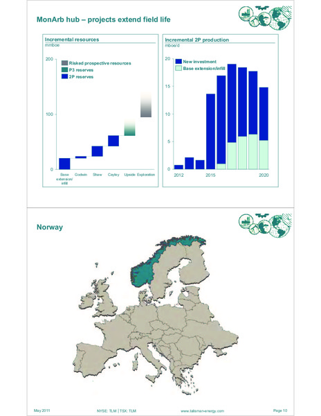 MAY 2011 INVESTOR OPEN HOUSE – Talisman Energy Inc. – slide 64