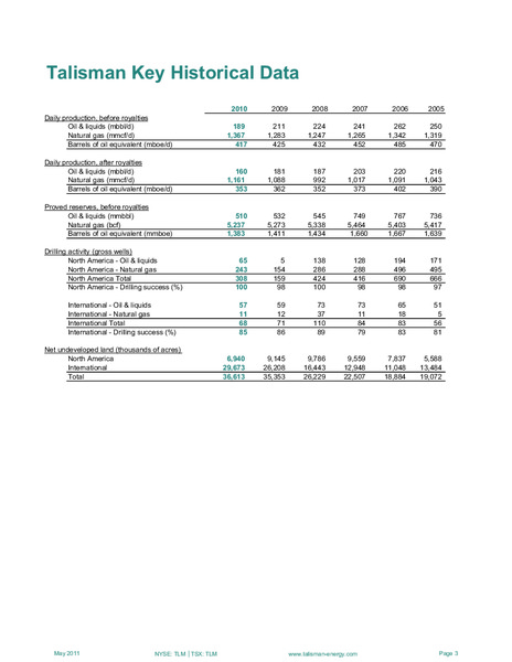 MAY 2011 INVESTOR OPEN HOUSE – Talisman Energy Inc. – slide 97