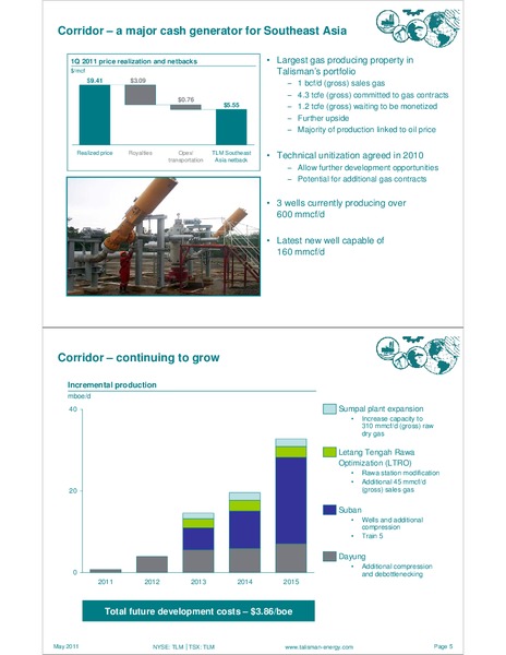 INVESTOR OPEN HOUSE 2011 – Talisman Energy Inc. – slide 7