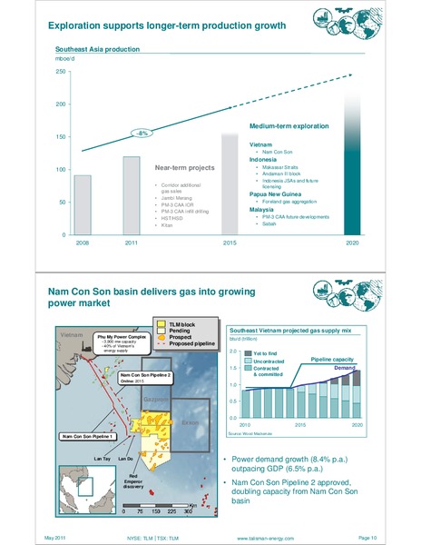 INVESTOR OPEN HOUSE 2011 – Talisman Energy Inc. – slide 12