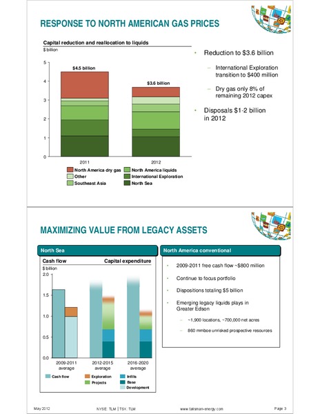MAY 2012 INVESTOR OPEN HOUSE INTRODUCTION – Talisman Energy Inc. – slide 4