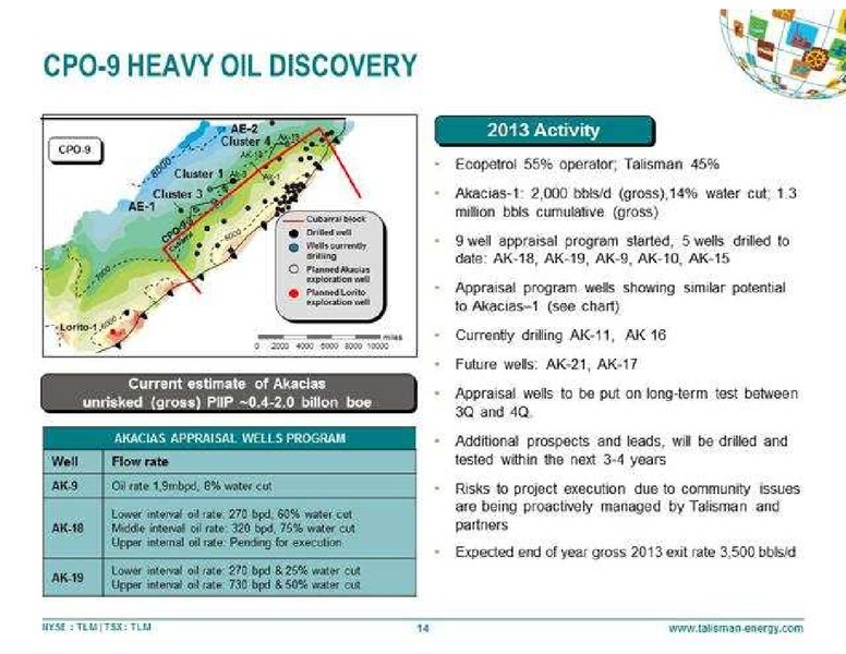 PETERS & COMPANY LIMITED 2013 NORTH AMERICAN OIL AND GAS CONFERENCE – Talisman Energy Inc. – slide 14