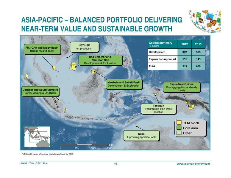 OCTOBER 2013 CORPORATE PRESENTATION – Talisman Energy Inc. – slide 8