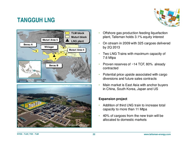 OCTOBER 2013 CORPORATE PRESENTATION – Talisman Energy Inc. – slide 20
