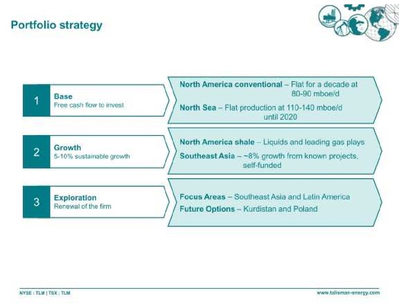 BAML 2011 GLOBAL ENERGY CONFERENCE – Talisman Energy Inc. – slide 3