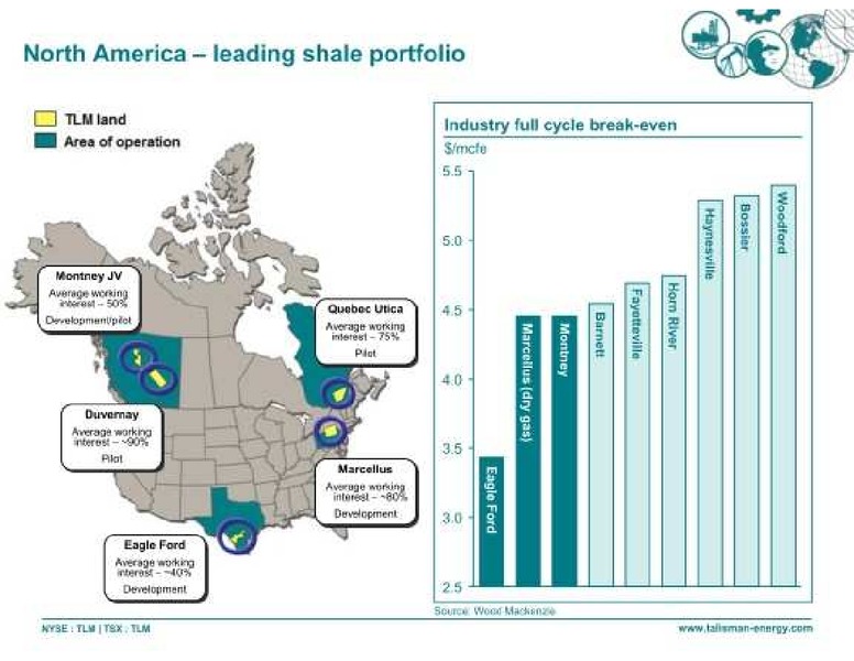 BAML 2011 GLOBAL ENERGY CONFERENCE – Talisman Energy Inc. – slide 4