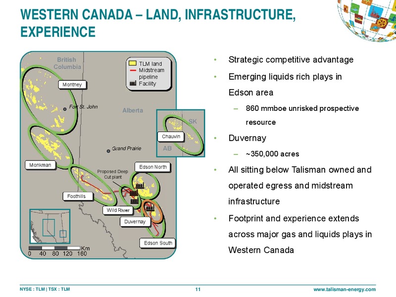 CAPP INVESTMENT SYMPOSIUM – Talisman Energy Inc. – slide 10