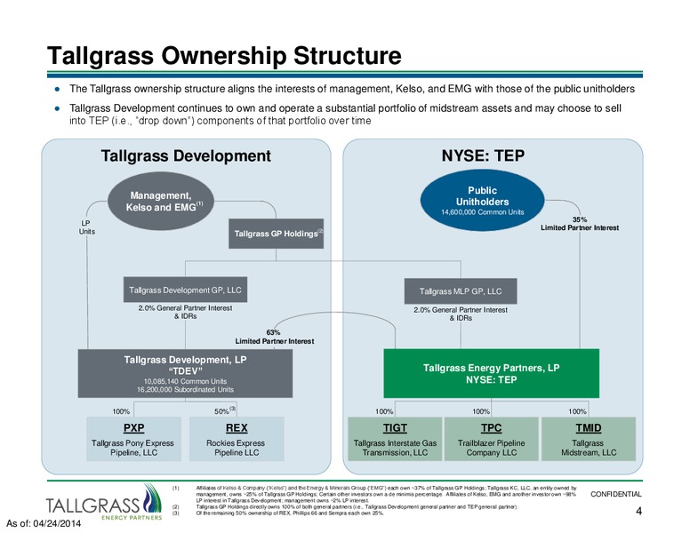 KELSO ANNUAL MEETING – Tallgrass Energy Partners, Lp – slide 3