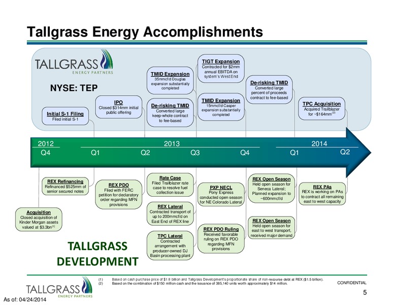 KELSO ANNUAL MEETING – Tallgrass Energy Partners, Lp – slide 4