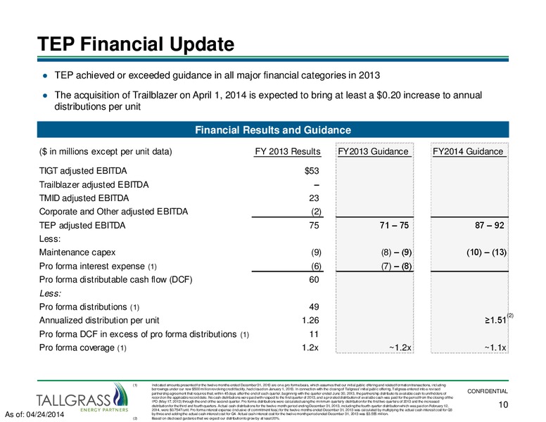KELSO ANNUAL MEETING – Tallgrass Energy Partners, Lp – slide 9