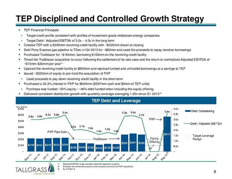 INVESTOR PRESENTATION – Tallgrass Energy Partners, Lp – slide 7