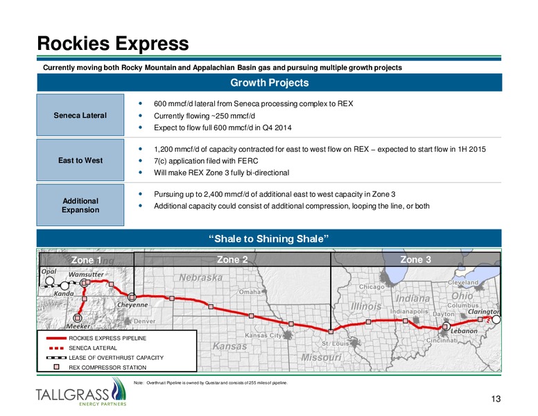 EMG Annual Meeting – Tallgrass Energy Partners, Lp – slide 12