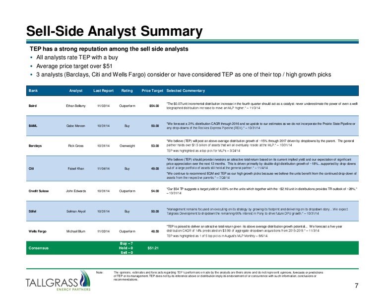 WELLS FARGO ENERGY SYMPOSIUM – Tallgrass Energy Partners, Lp – slide 6