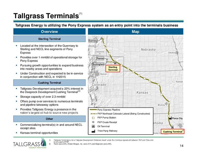 WELLS FARGO ENERGY SYMPOSIUM – Tallgrass Energy Partners, Lp – slide 13