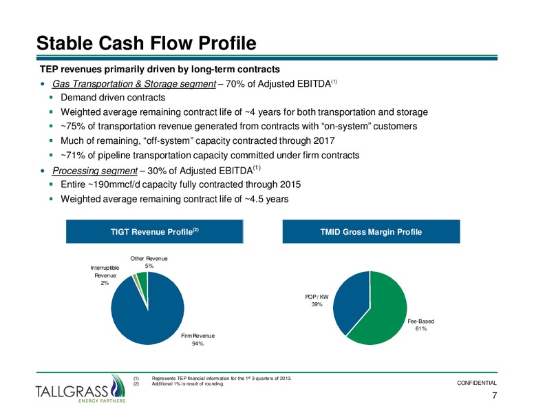 Wells Fargo Energy Symposium – Tallgrass Energy Partners, Lp – slide 6
