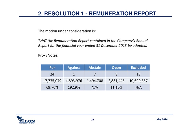 ANNUAL GENERAL MEETING – Talon Petroleum Limited – slide 26