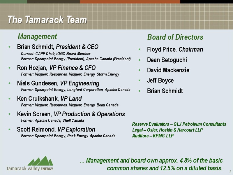 INVESTOR PRESENTATION – Tamarack Valley Energy Ltd. – slide 2