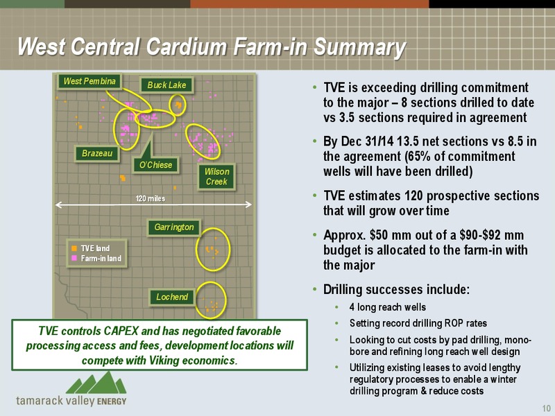 INVESTOR PRESENTATION – Tamarack Valley Energy Ltd. – slide 10