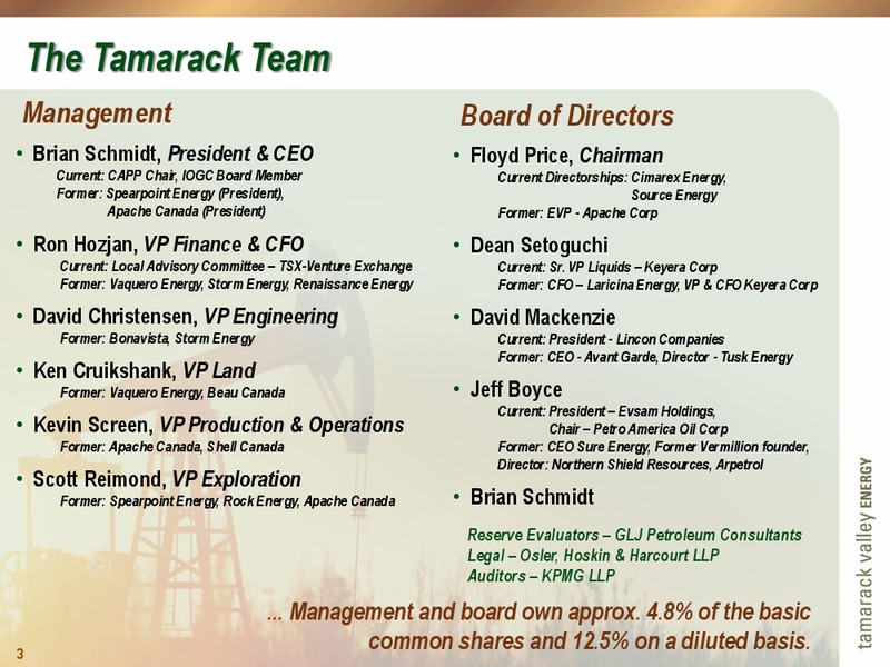 INVESTOR PRESENTATION – Tamarack Valley Energy Ltd. – slide 3