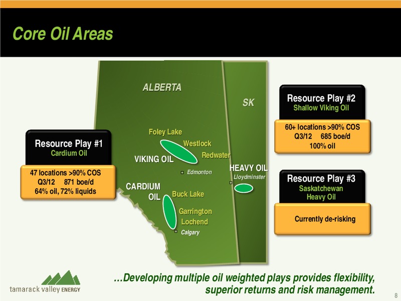 2012 CAPP CONFERENCE – Tamarack Valley Energy Ltd. – slide 7