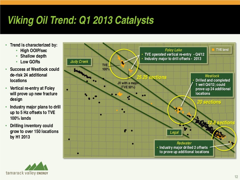 2012 CAPP CONFERENCE – Tamarack Valley Energy Ltd. – slide 11