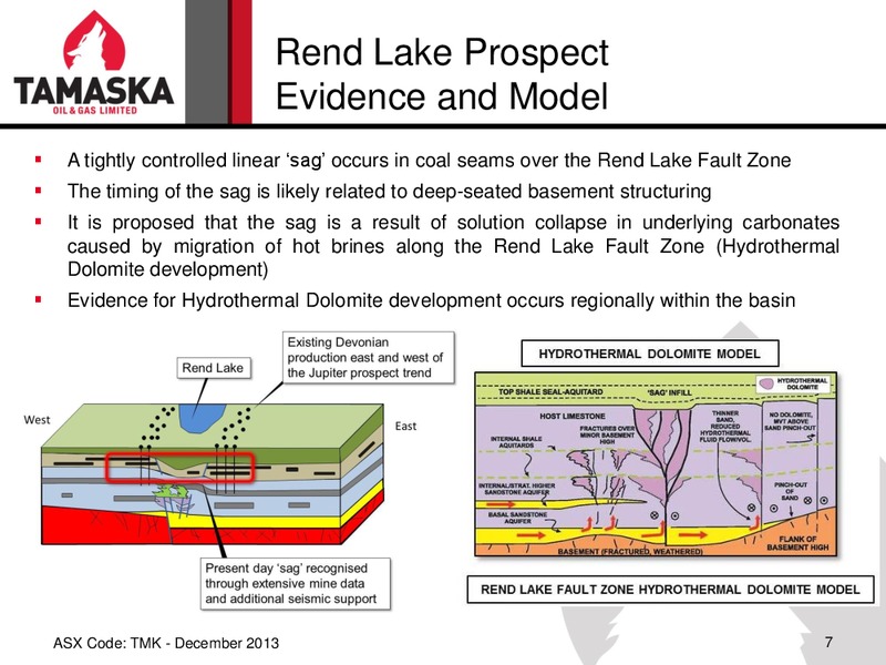 INVESTOR PRESENTATION – Tamaska Oil and Gas Ltd – slide 7