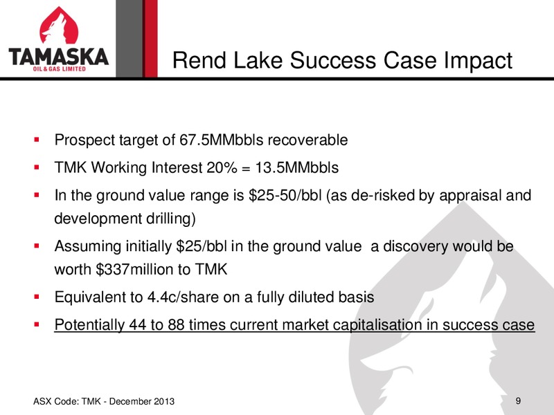 INVESTOR PRESENTATION – Tamaska Oil and Gas Ltd – slide 9