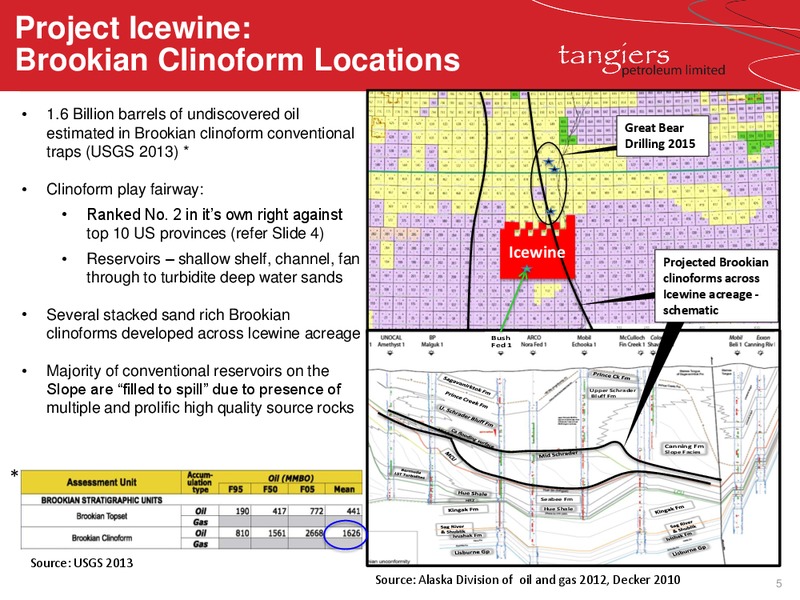 PROJECT ICEWINE UPDATE – 88 Energy Limited – slide 5