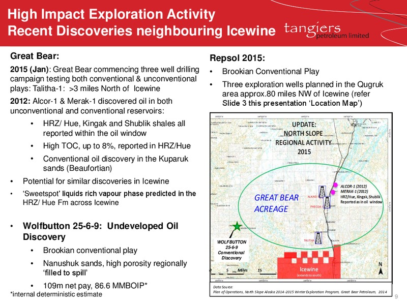 Project Icewine Update – 88 Energy Limited – slide 9